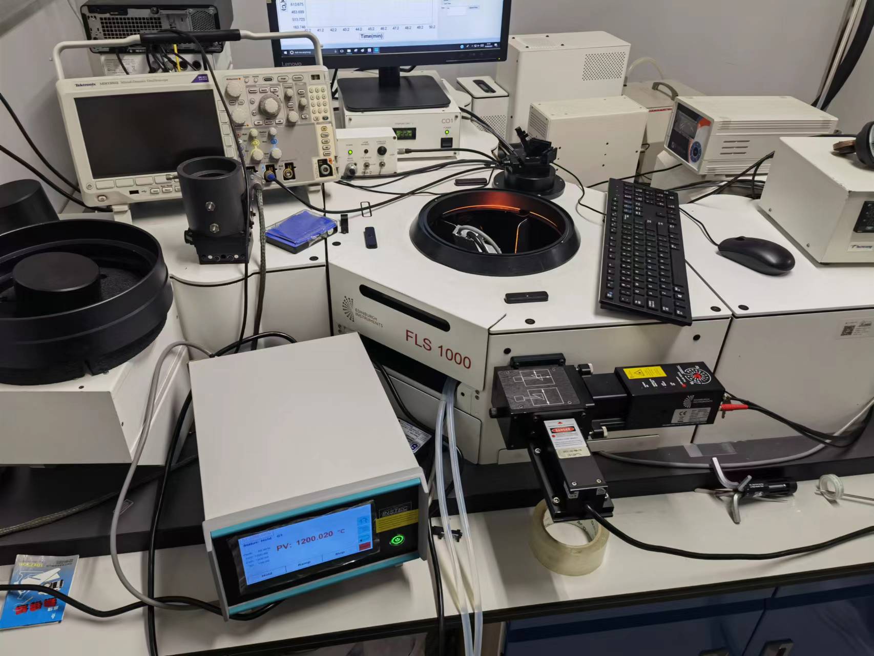 INSTEC高温热台与爱丁堡FLS1000荧光光谱系统结合的典型应用案例及技术亮点