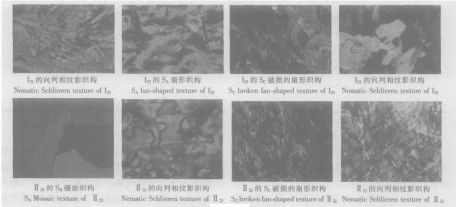 侧向氟原子如何“塑造”理想液晶材料