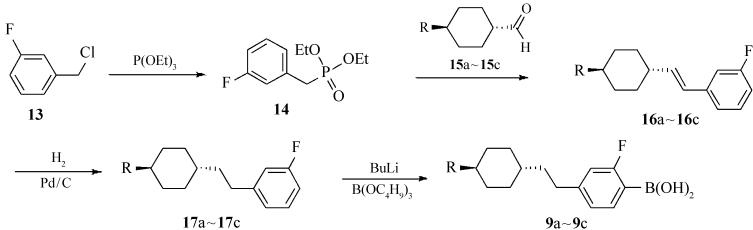 破局“卡脖子”难题——高性能含氟丁烯液晶的新合成路径与性能突破