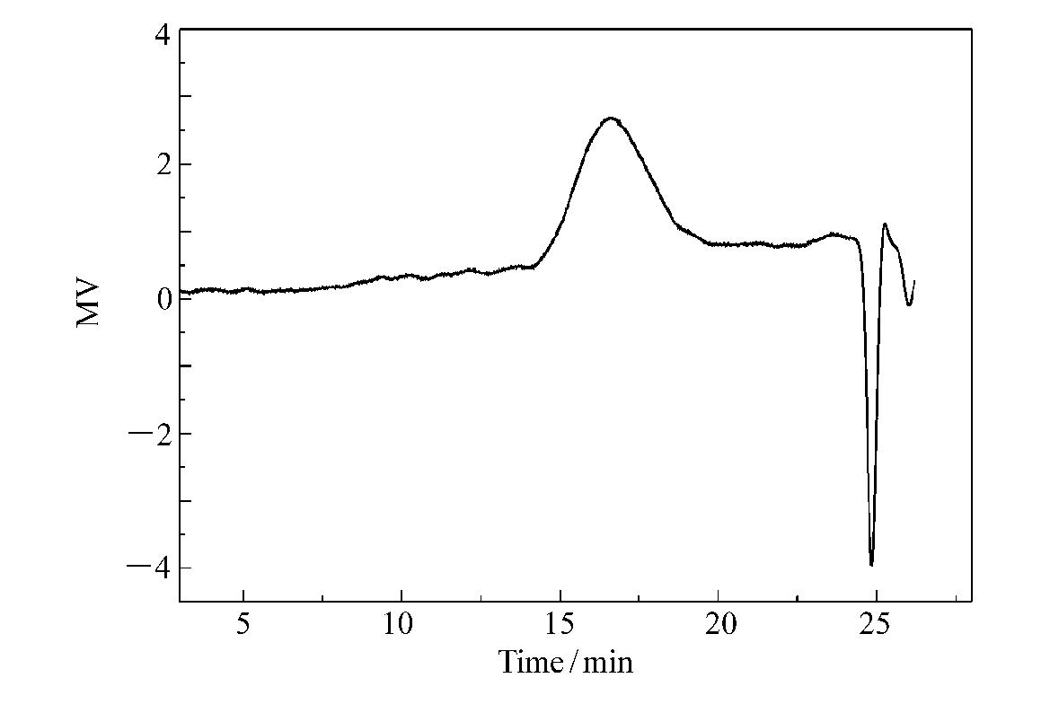 巧夺天工的“分子铠甲”——手性三联苯腰接型液晶聚乙炔的创制与性能突破